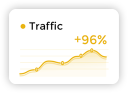 Real Estate Traffic Results
