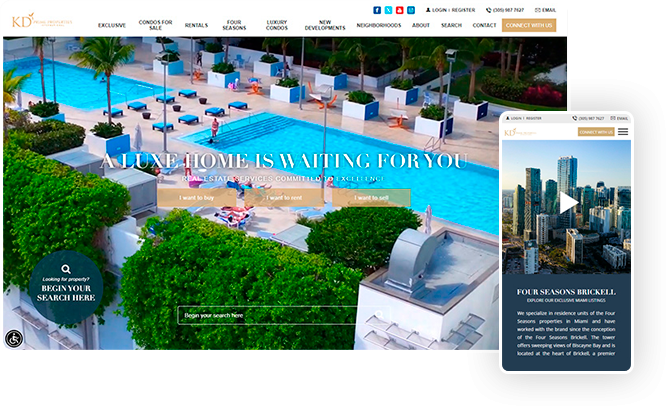David Siddons Group