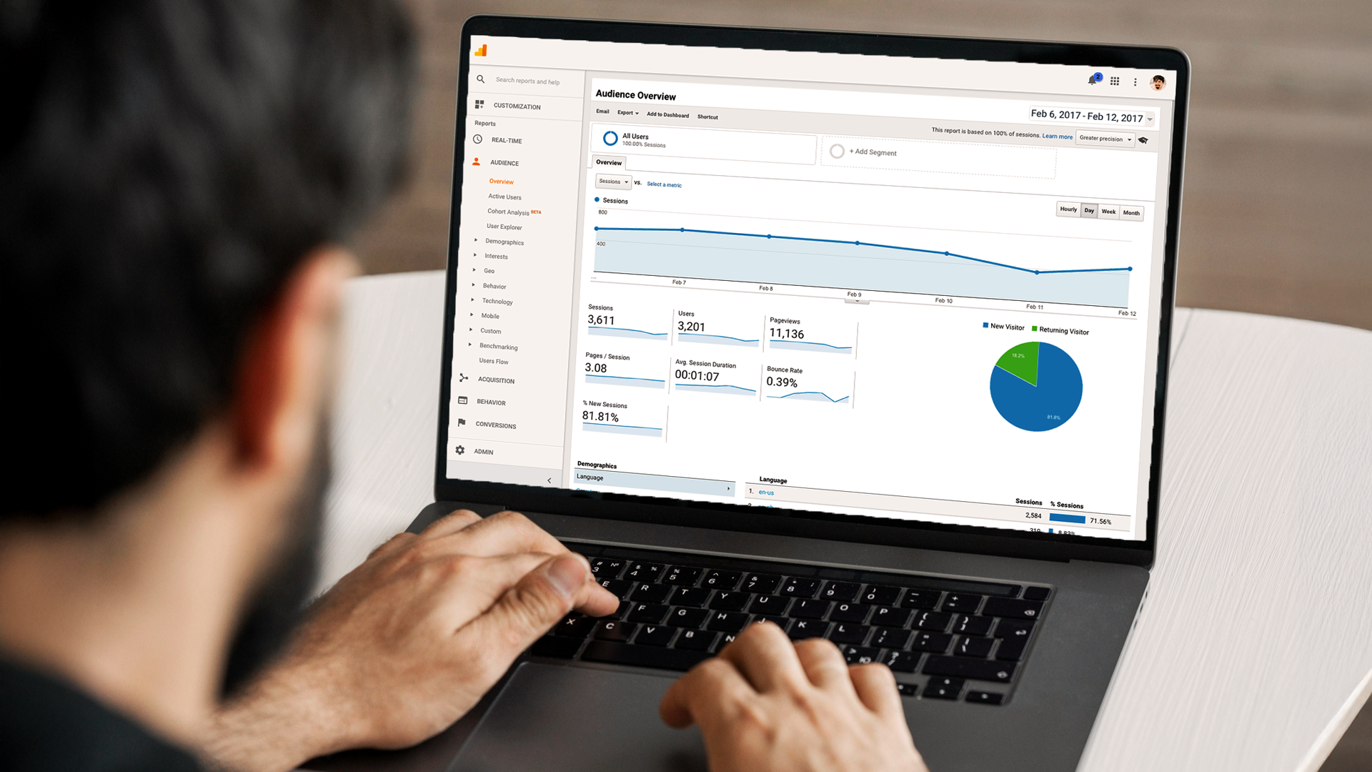 Keyword research is the foundation of any real estate SEO strategy, but most agents approach it the wrong way.